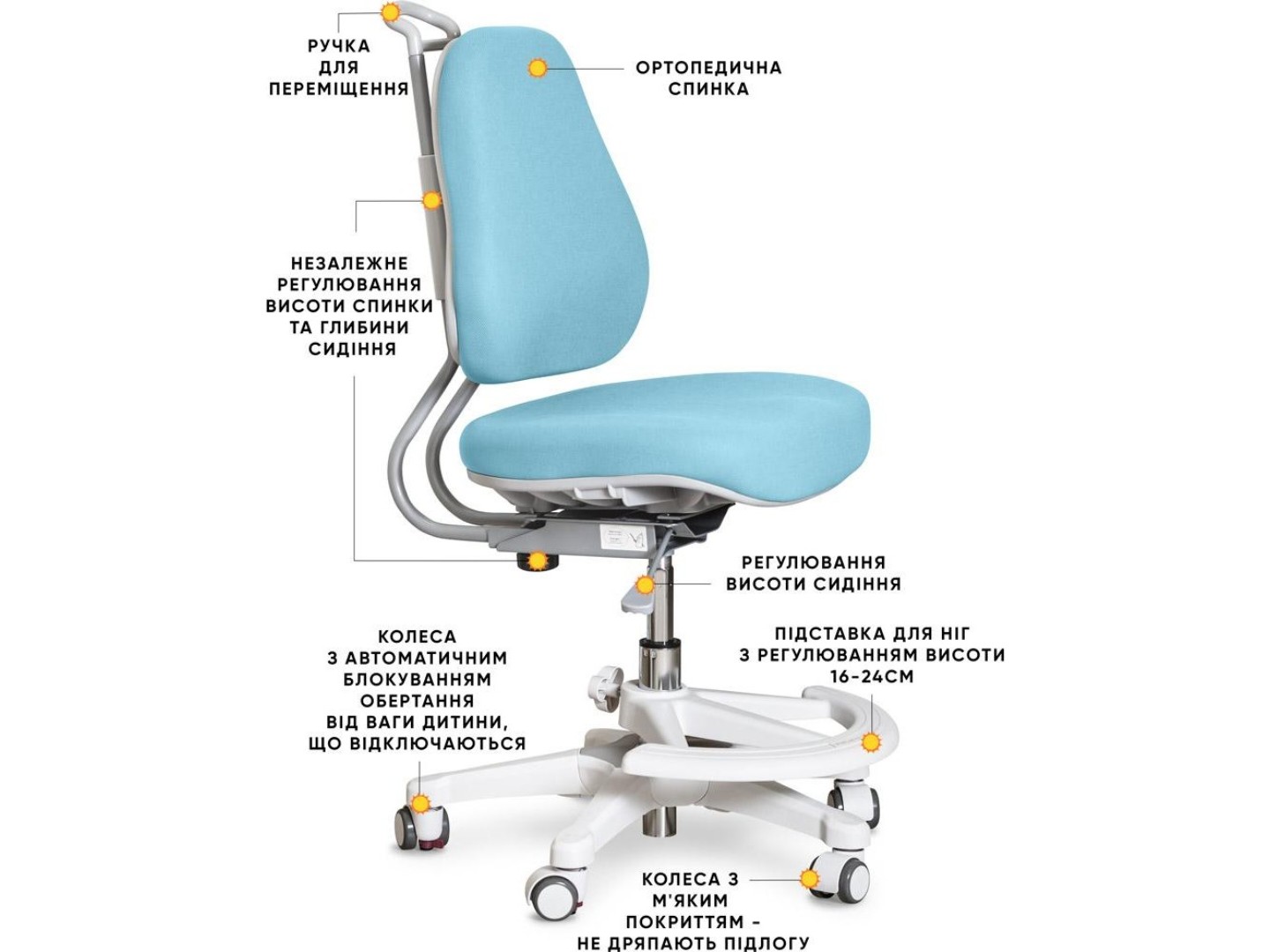 Крісло дитяче Evo-kids Mio Ergo Lite Blue (Y-507 Lite KBL) — фото 2